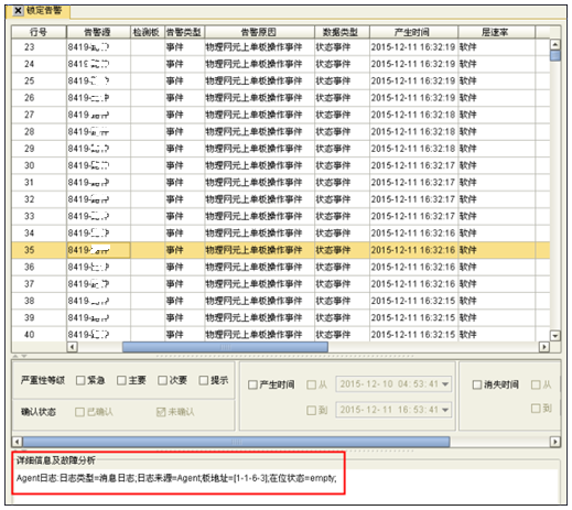 ZXMP S325-NCA板頻繁上報(bào)物理網(wǎng)元上單板操作事件(圖1)