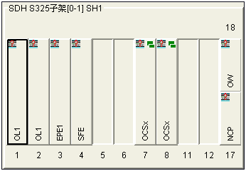 ZXMP S325-NCA板頻繁上報(bào)物理網(wǎng)元上單板操作事件(圖3)