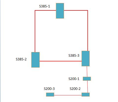 ZXMP S200光路連接錯誤導致業(yè)務一直無法開通(圖1)