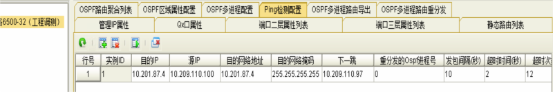 ZXCTN6500環(huán)雙節(jié)點接入網(wǎng)管網(wǎng)配置(圖2)