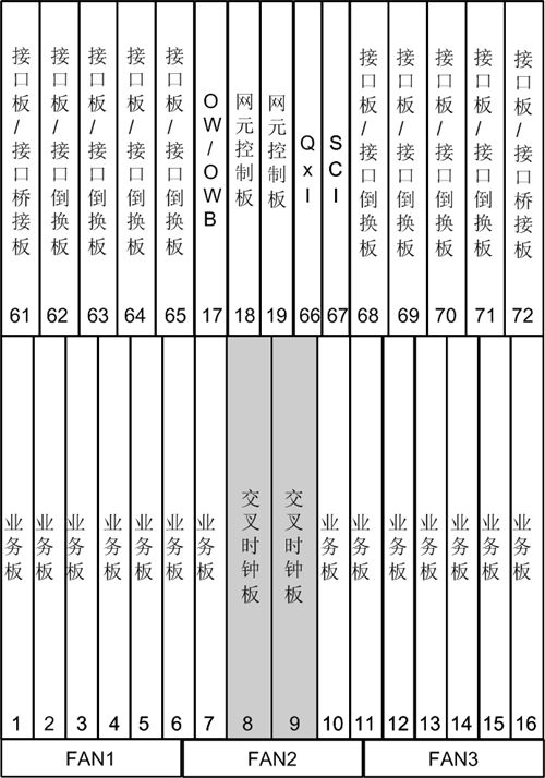 ZXMP S385(圖2)