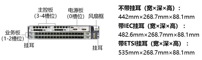 MA5800-X2(圖1)